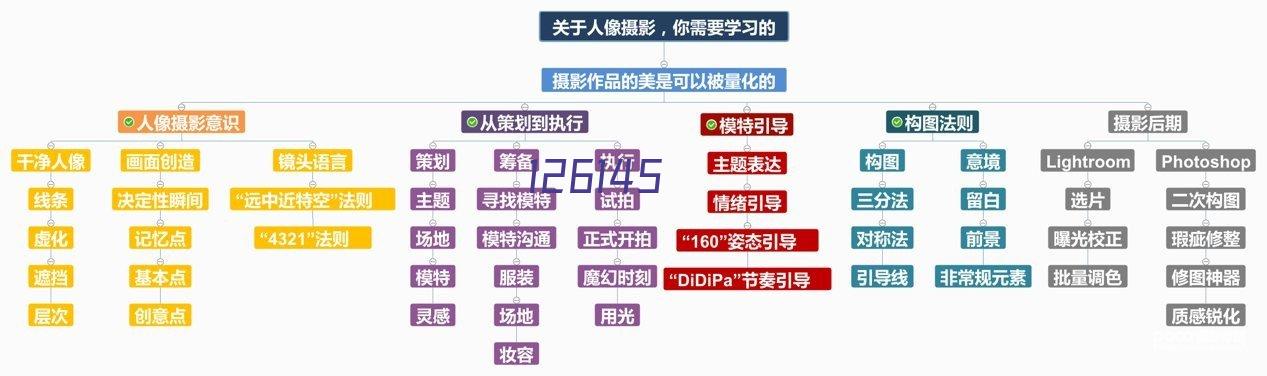 小米（MI）运动手环 智能防水手环 计步器 可监测健康睡眠 原装手环(光感版心率手环)