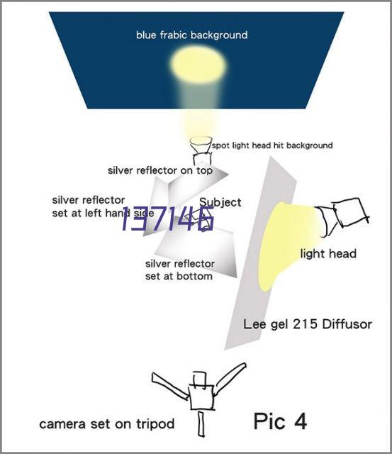 咸阳星汉里广告公司近期部分广告案例分享