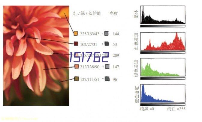 小米方盒子蓝牙音箱