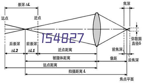 天长市骁洲仪器贸易有限公司