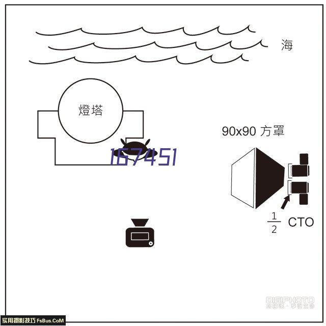 不锈钢结构有毒有害气体在线监测系统