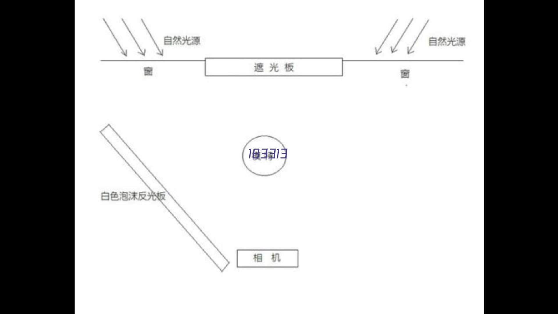 侏罗纪世界：混沌理论