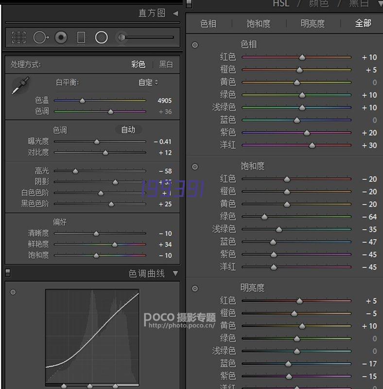 ZNX-35 阻尼箱