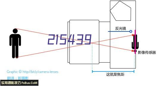 骅燊98寸大屏幕教学触摸一体机