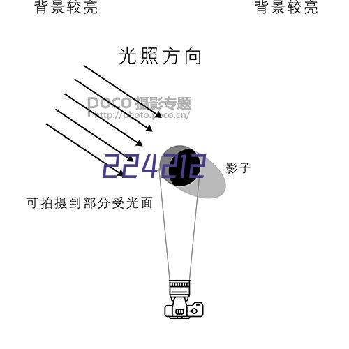 316L不锈钢冷轧板