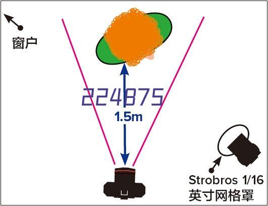 防爆球型摄摄机