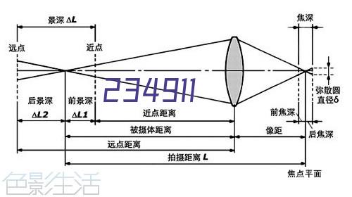 澳门挂牌