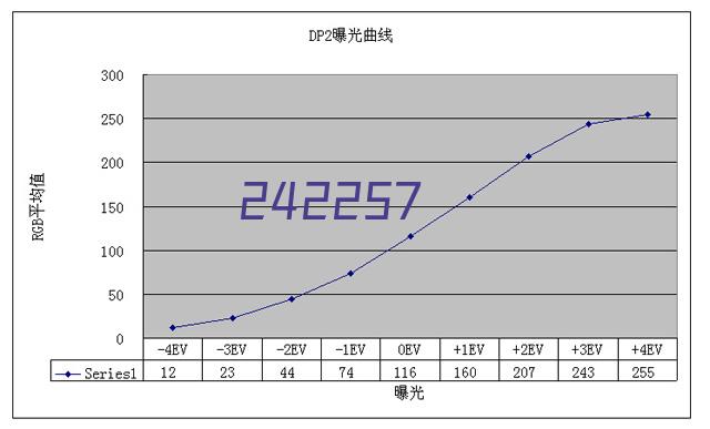 高强快速修补料