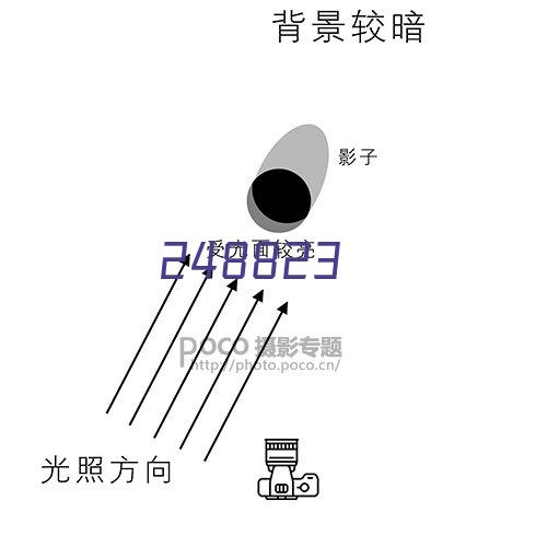 【延边记忆（23）】新华书店：厚重而珍贵的文化记忆