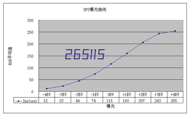 关注山东连杆总厂微信公众号