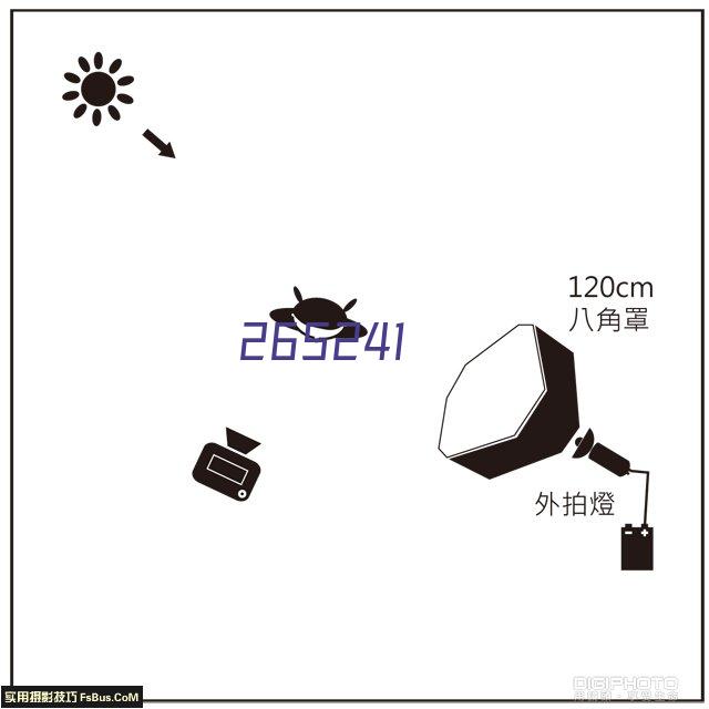 邳州管道疏通电话