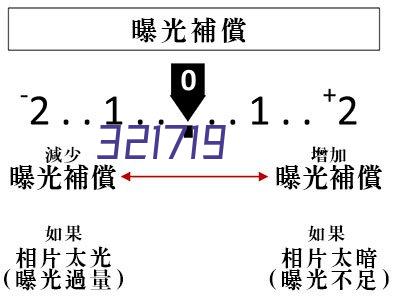 <strong>瑞维拓4代希诺裂增强型NAD+前体NMN 美国进口 4代白金</strong>