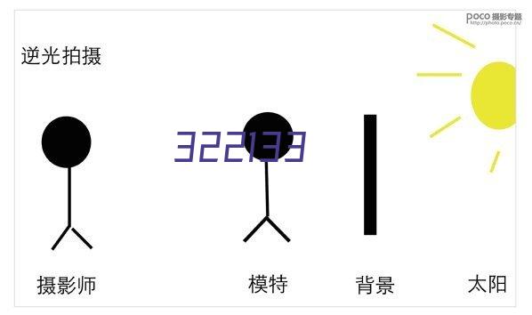 理光A3黑白数码复合机MP6055SP