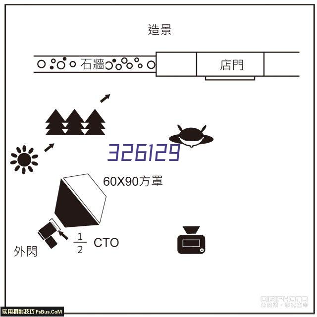 生化培养箱LRH-250F（250L)