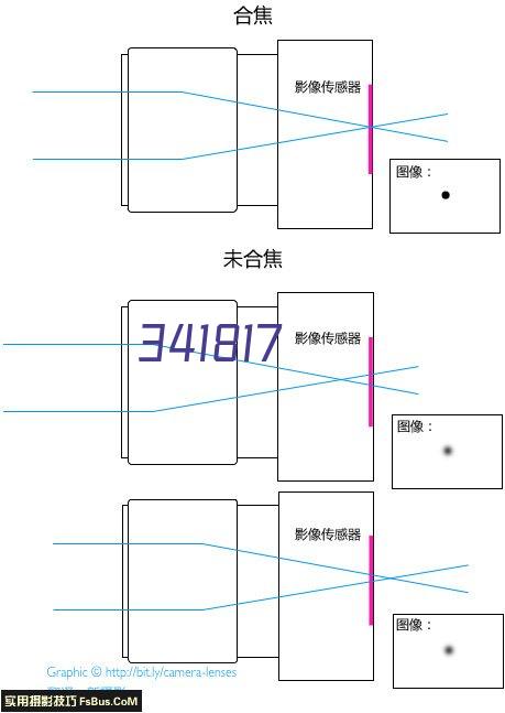 英雄联盟台服加速器