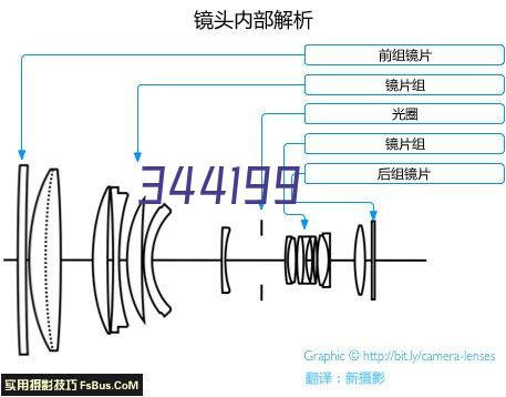 HY880系列灰色导热膏