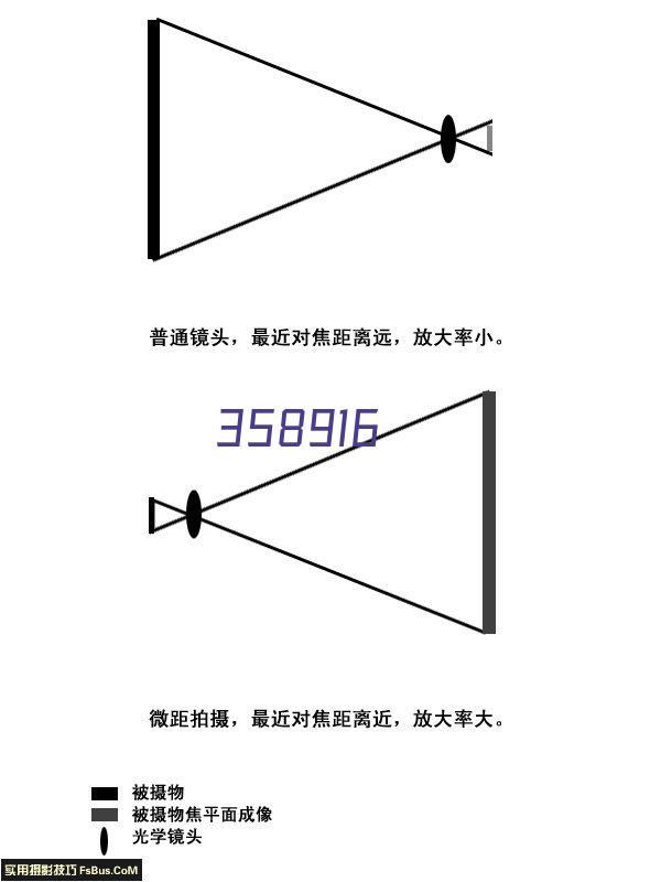 白衣持甲 同心战疫——望江县妇幼保健院驰援安庆核酸采样工作