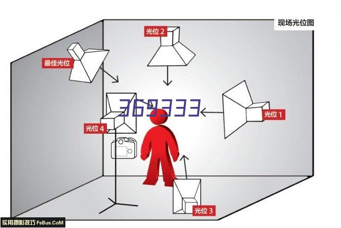 带座外球面轴承