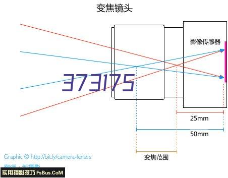 废铜回收