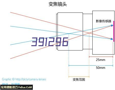 广东春源新能源科技有限公司-广东春源新能源科技有限公司