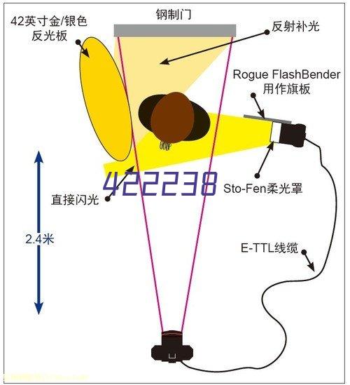 沈阳齿轮