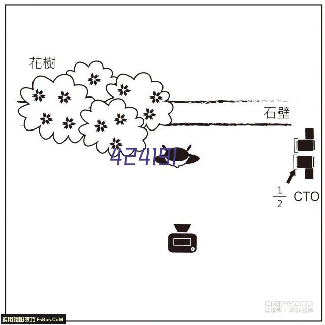 职业健康安全管理体系认证