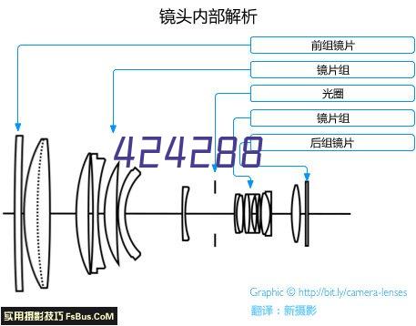 系统门窗