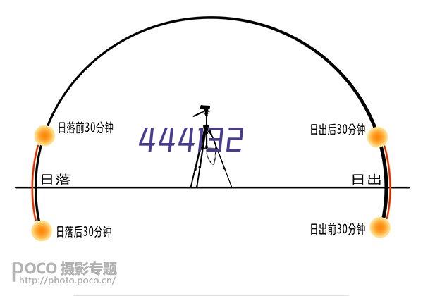 87th China International Medicinal Equipment Fair