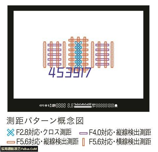 SUNON散热风扇知识课堂