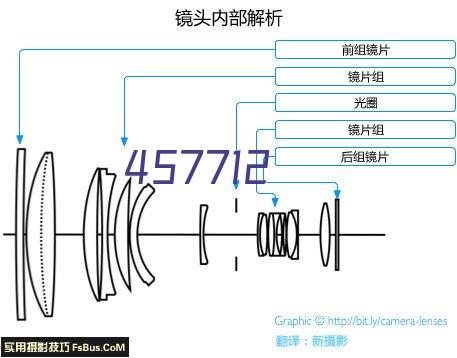 龙之争霸