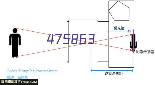 雅斯特国际酒店