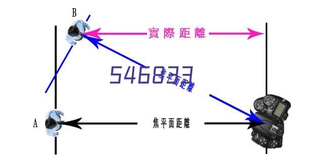 AI图像修复无损放大，可将细节和分辨率提高600%？