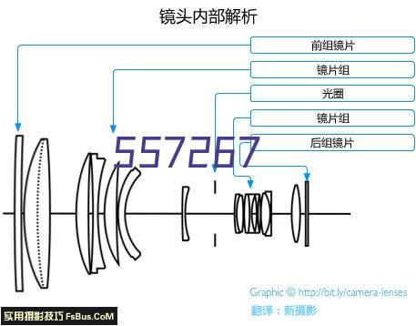 市政工程