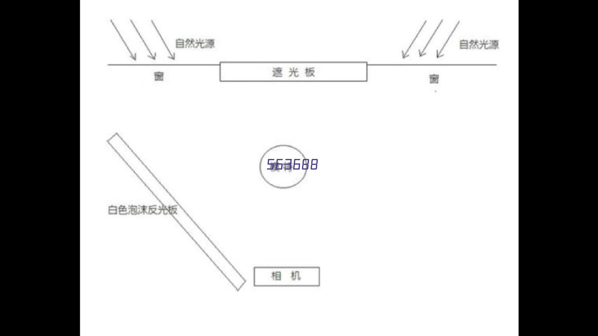 朝阳市中心医院