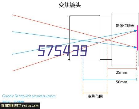 北京瑞邦精控科技有限公司