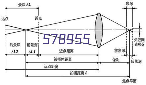 航拍器TF卡16GB