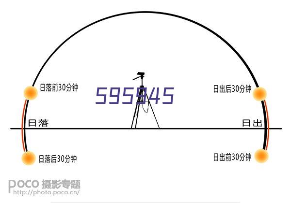 萌回三国（送万元充值卡）