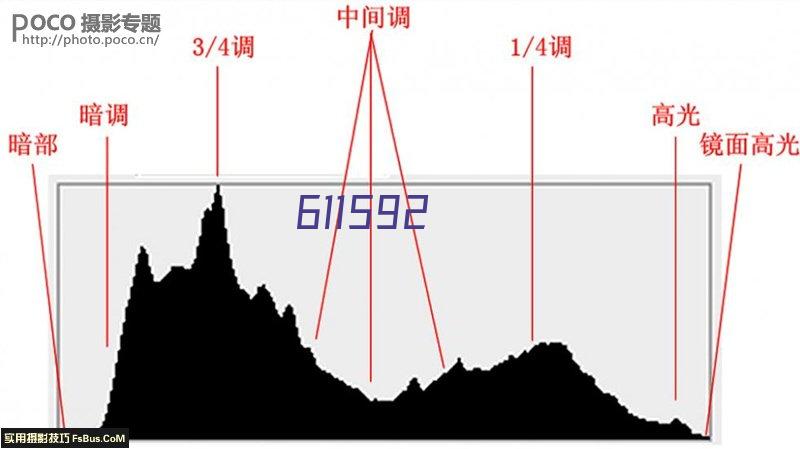  雄风铸业