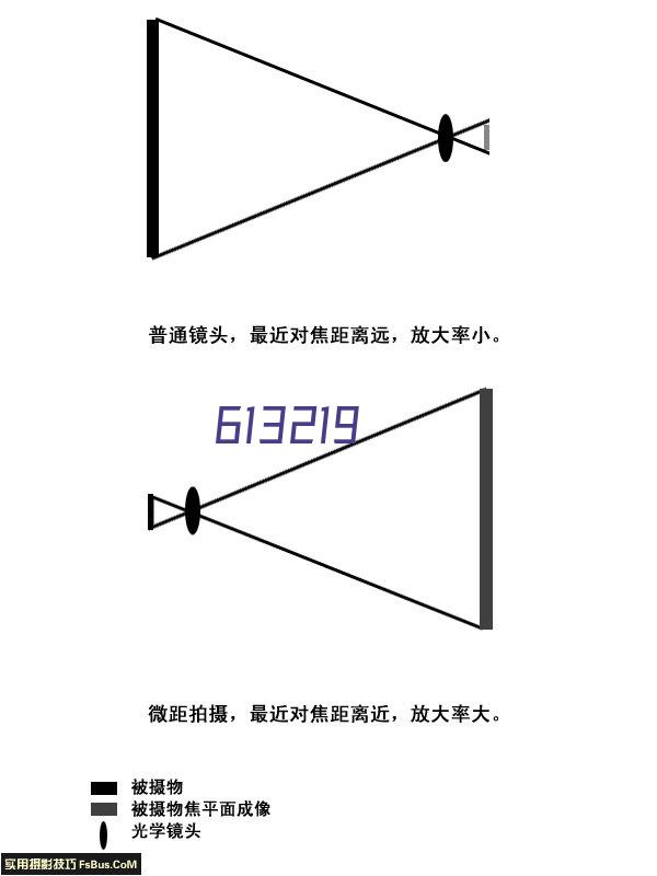 汽车零部件镀膜设备