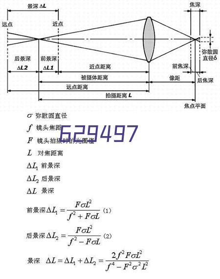 义乌东望文华