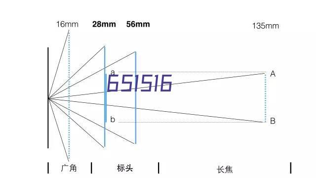 百家有谱软件下载