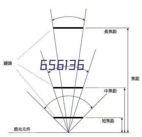 SLG-450TSL/450TSL-ST日本进口revox LED 光纤照明器