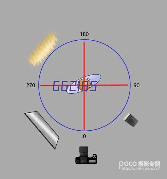 空压机安装现场