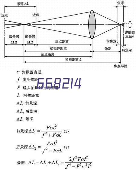 液位控制器