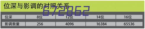 海沧区作协采风：寻迹防倭岭、走访平安宫