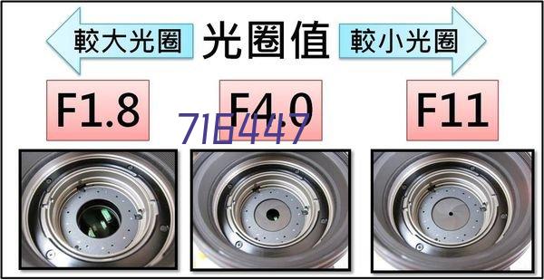 光学滤光片在机器视觉彩色成像的应用