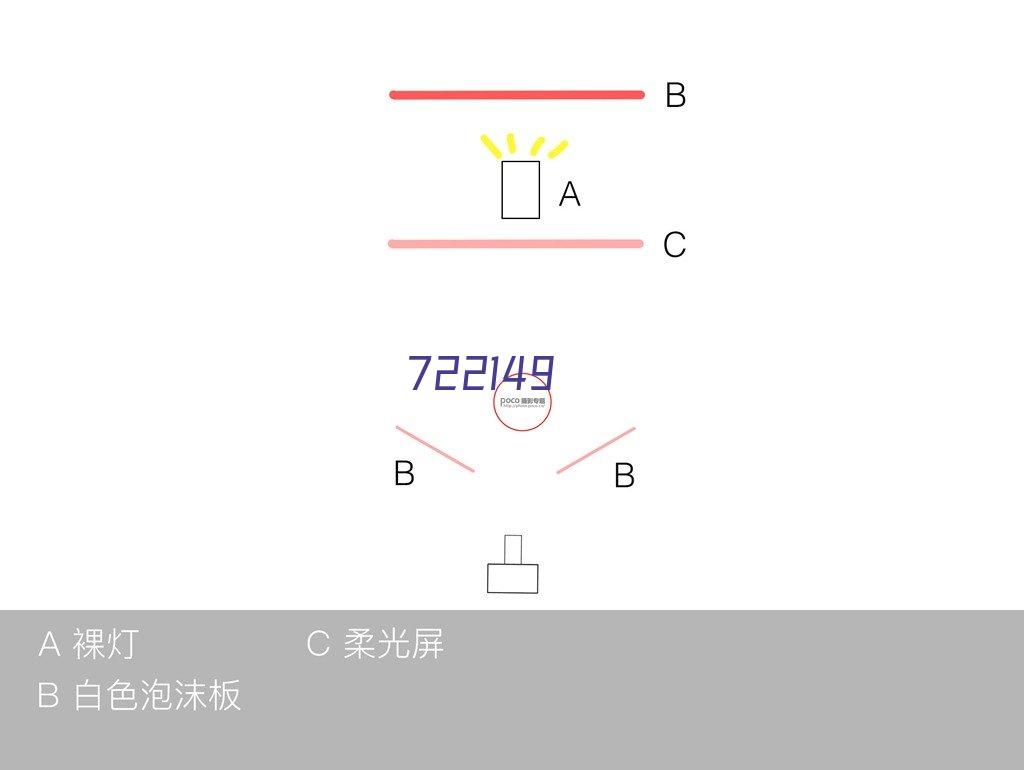 志飞（南通）工厂开工大吉！