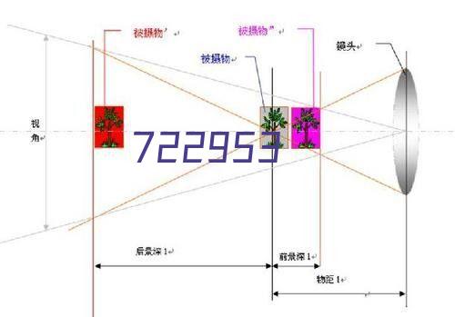 洛阳市洛龙区司马光研究会