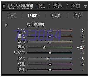 互联网医药行业