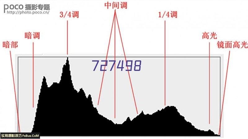 企业风采